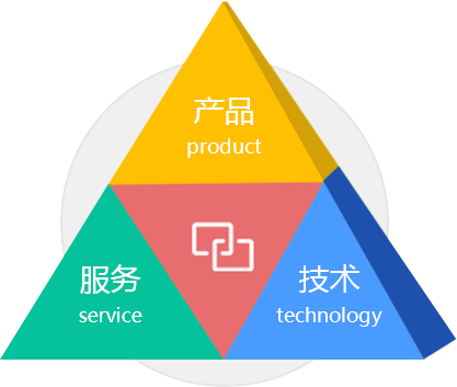 陜西內(nèi)燃機(jī)車